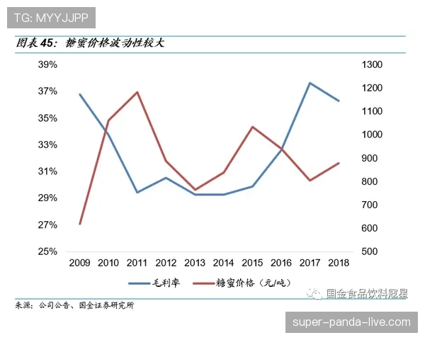 祖布门迪的成长路径：从U21核心到成年国家队的关键跃迁与能力适配分析