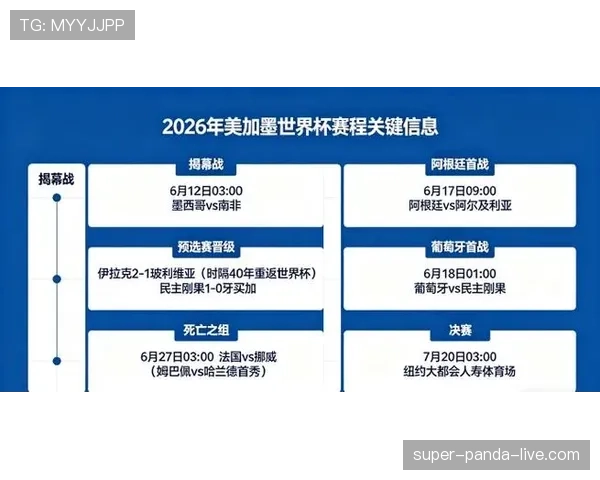 厄瓜多尔冲击2026美加墨世界杯:南美劲旅能否连续三届闯入正赛 厄瓜多尔冲击2026美加墨世界杯:南美劲旅能否连续三届闯入正赛