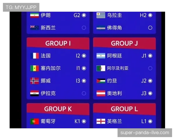 2026世界杯完整版晋级条件解析