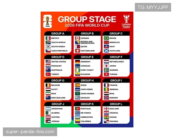2026世界杯最适合杯赛打法球队预测