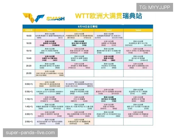 瑞典F组赛程优势分析 瑞典F组赛程优势分析
