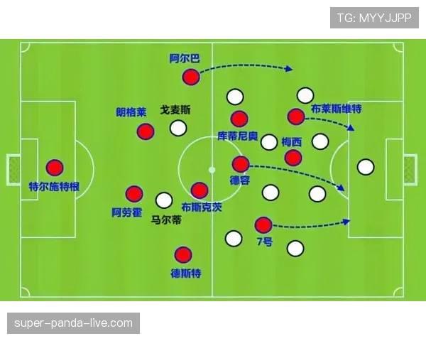 荷兰5球大胜后，科曼世界杯战术体系复盘